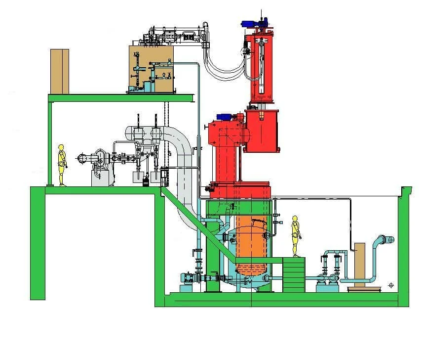 Instalacja Consarc Vacuum Arc Remelting
