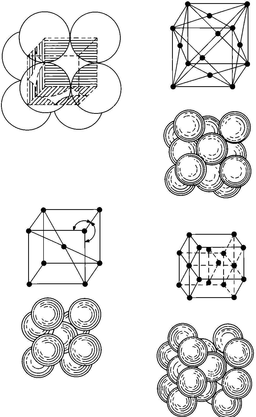 Modele i uproszczone schematy kilku komórek elementarnych: a) A0, b) A2, c) A1, d) A3