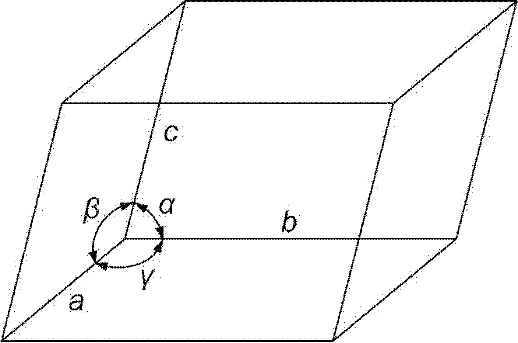 Parametry komórki elementarnej